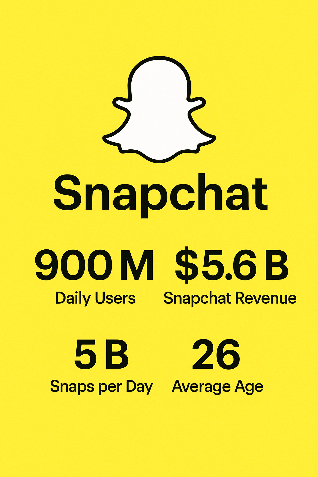 Snapchat image